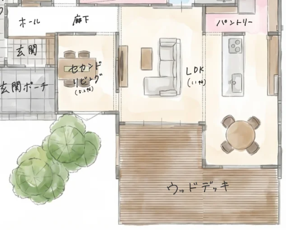 モデルハウス｜地縄張り完了！藪の中に見つけた「想像以上の景色」