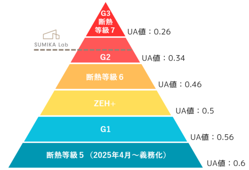 スクリーンショット 2025-11-25 182008
